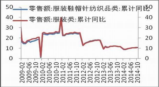 中原期货(年报)：预计抛储之后棉价重心上移