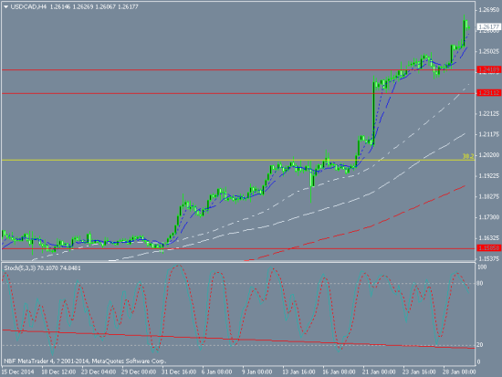 GDP决定_成都鼎汇信息咨询公司分析美国GDP数据(3)