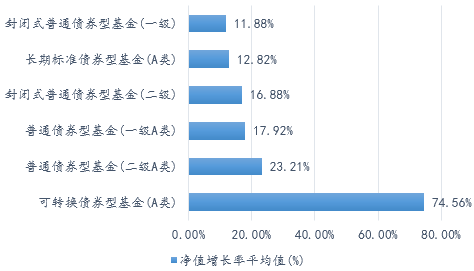 因气候炎热干燥导致人口稀少的是哪个国家(3)