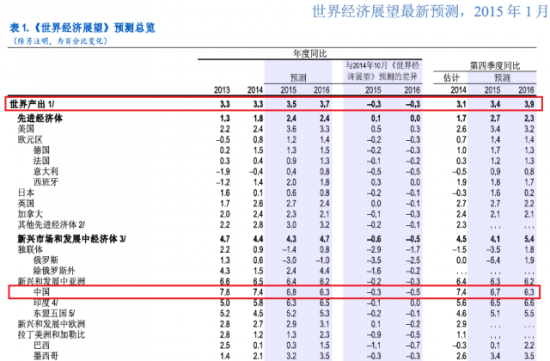 美国跨国企业美国GDP_CNN:中国经济势头强劲美国企业不应错过大好机会