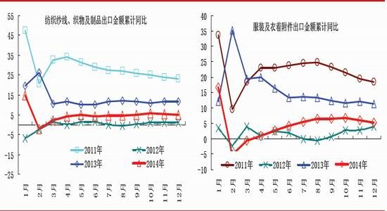 华安期货(月报)：郑棉成本支撑节前偏强震荡