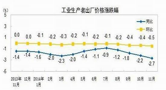 国信期货(年报):美国一枝独秀 金银疲态难改|白