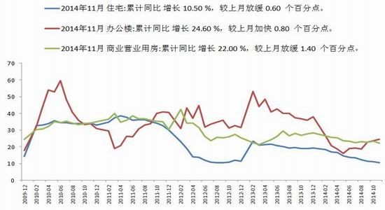 经易期货(年报):焦炭利空未变 反弹还需时日|经