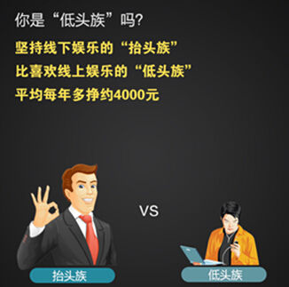 你是低头族么