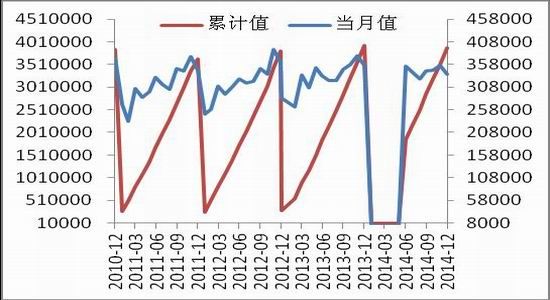 中原期货(月报)：郑棉震荡加大关注新棉抛储