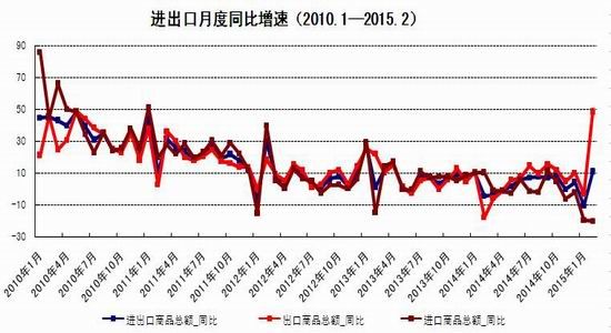 瑞达期货(季报)：加力货币宽松国债期货承压