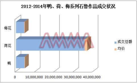 图片版权归原作者所有