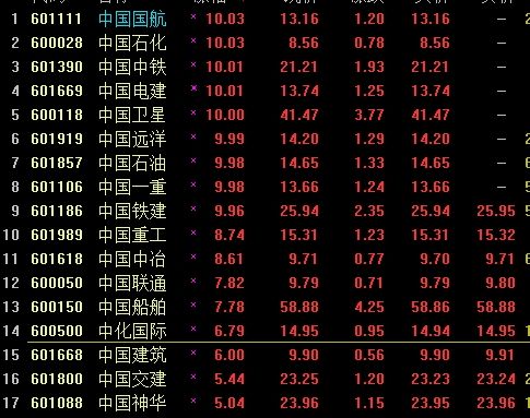 股市资讯官网_今日大盘行情分析+热门牛股推荐_股民必看的投资指南财经-证券之星-读懂财经新闻