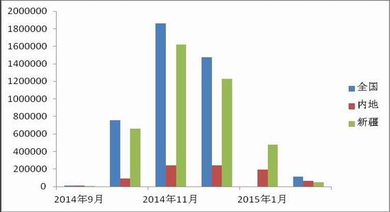 中原期货(月报):后期郑棉大幅震荡概率较大
