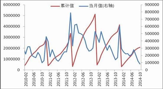 中原期货(月报):后期郑棉大幅震荡概率较大