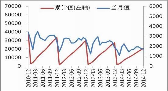 中原期货(月报):后期郑棉大幅震荡概率较大