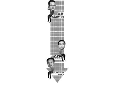 何将京华时报制图