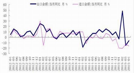 华安期货(月报):政策持续发力 股指震荡前行|指