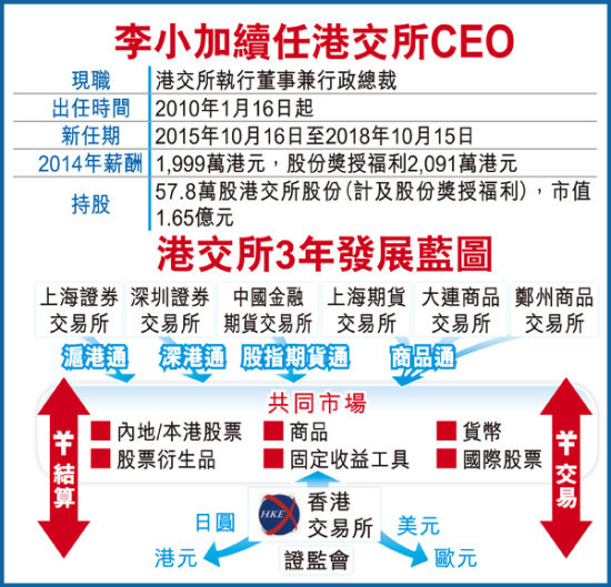 2018香港经济日报_香港经济日报高清版电脑版官方下载2018 香港经济日报高清版电脑版...