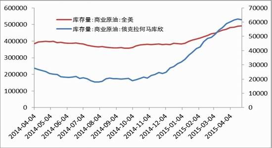 银河<a href='https://www.fishea.cn/mall/' target='_blank'>期货</a>(周报):国内供需偏弱连塑延续震荡