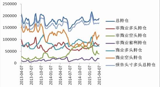 中原期货(周报)：细则即将公布郑棉反复震荡