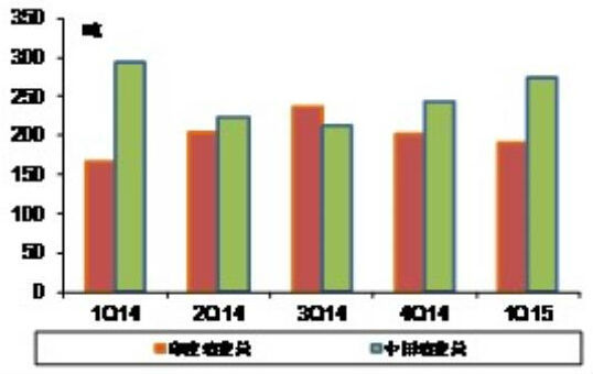 龙讯财经:黄金还会下跌吗 三张图告诉你答案|黄