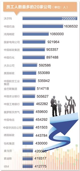 陶姓氏最多人口排行_10 南安市人口主要姓氏排名 30万人 27 25 10 20 15 101010 黄陈