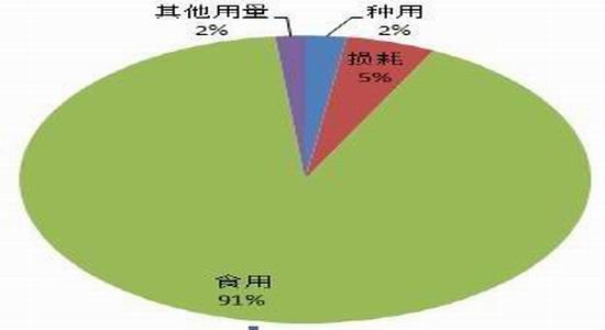 方正人口_乡村爱情方正(3)