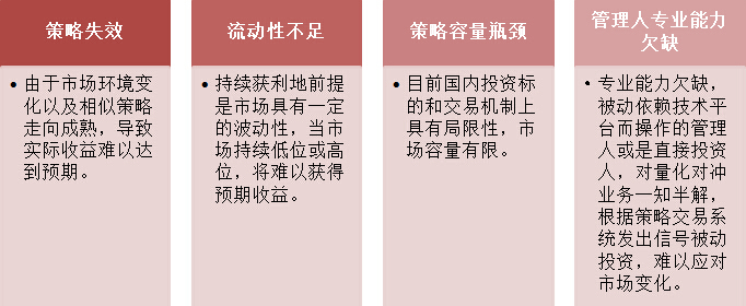 稳稳的收益 带你认识量化对冲基金