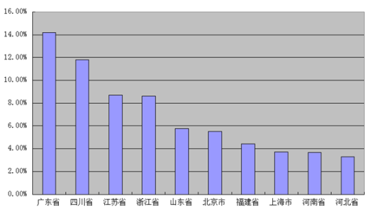 A股一周热搜榜:中远中海默契停牌 永辉京东引