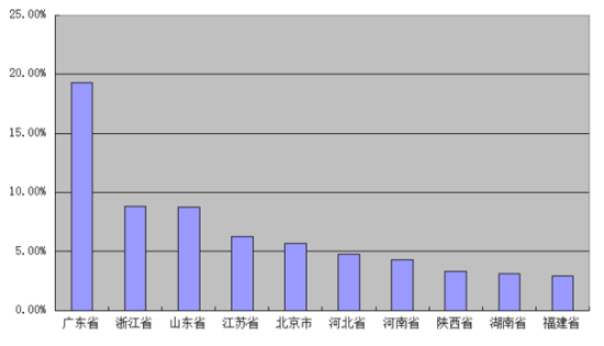 A股一周热搜榜:中远中海默契停牌 永辉京东引