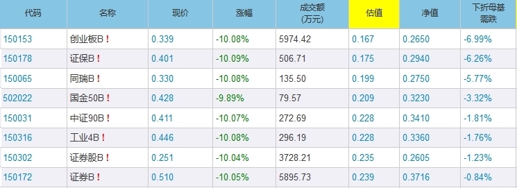 环保产业基金： 鹏华中证环保产业指数型证券投资基金(LOF)2025年第3季度报告华体会- 华体会体育官网- 华体会体育APP下载