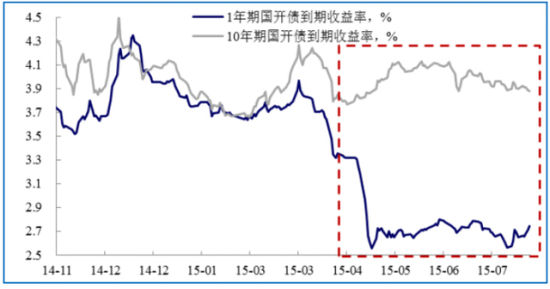 亚洲人口问题表现在_中国人口危机是大问题,你信不信(3)