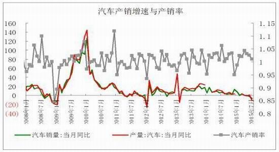 浙商期货(月报):煤焦钢矿又一轮潘洛斯阶梯