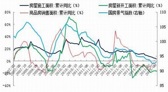 華聯(lián)期貨(月報(bào))：現(xiàn)價(jià)下行壓力