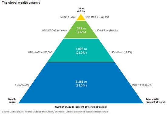 Ǯ0.7%1%