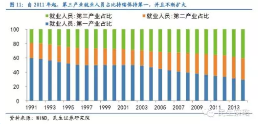 人口政策影响_关于中国人口政策图片(3)