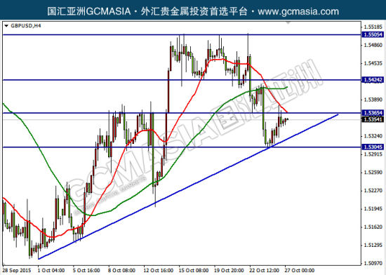 汇后gdp_八一八 申万报告深度基本接近于百度百科,但忽略了一点就是他所描述的90后 00后,大多指的是中国一二线城市受(3)