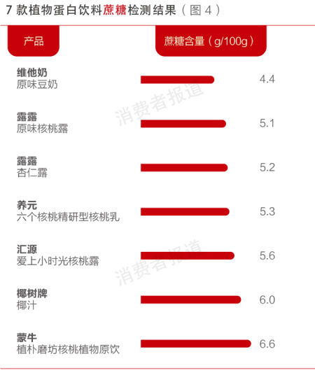 世界人口是哪一天_2016世界人口日是哪一天(3)