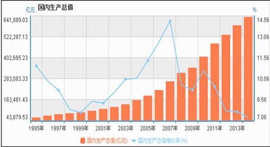 上海中期:供求难以平