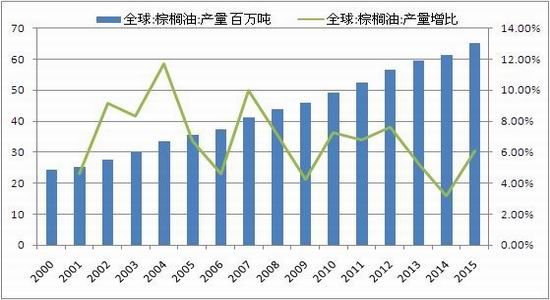 中钢<a href='https://www.fishea.cn/mall/' target='_blank'>期货</a>:回调基本到位