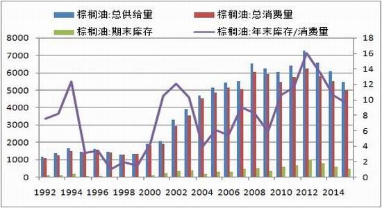 中钢<a href='https://www.fishea.cn/mall/' target='_blank'>期货</a>:回调基本到位