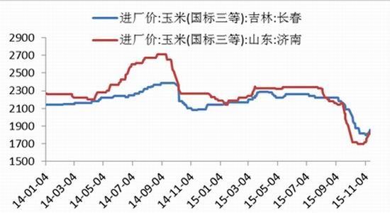 招商期货_招商期货：铜铝锌早评1223(3)