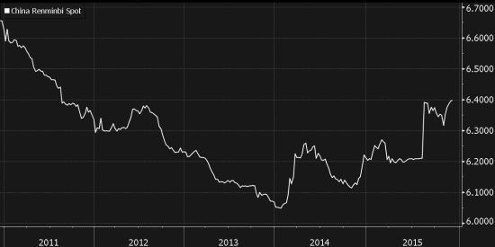 Ԫһʽơ ԴBloomberg.com