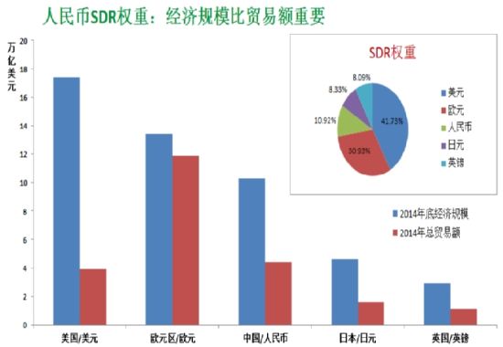 新加坡对外贸易额占GDP_全球贸易额或大降,出口占GDP超100 的两个国家会很受伤,我国呢