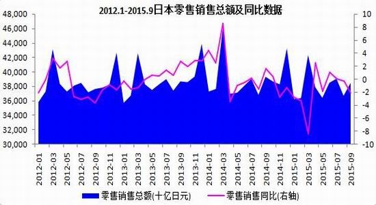 欧洲人口复苏_心肺复苏图片(3)