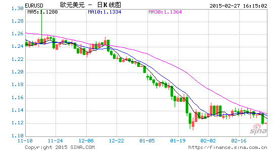 四方gdp_四方连续纹样图片(2)