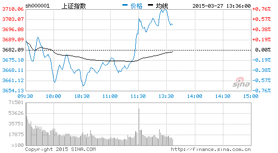 21家公司股息率胜定存 高分红股引发淘金热潮