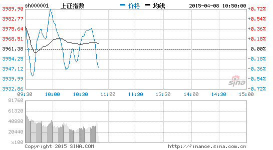 景顺长城基金谢天翎:三路径布局新兴行业|新兴