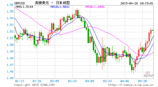 央行副行长谈gdp_全球经济差强人意 结构改革成为共识(3)