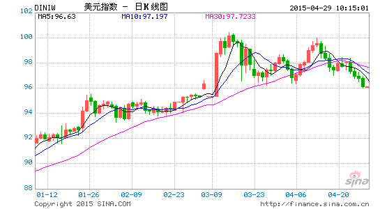 gdp 决定因素_细节决定成败图片(3)