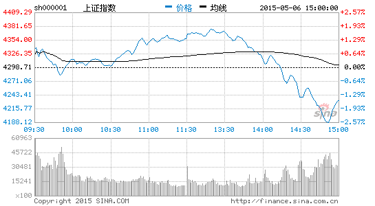 A股龙虎榜现跷跷板:深市63只股上榜沪市仅10