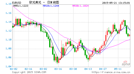 gdp年华(3)