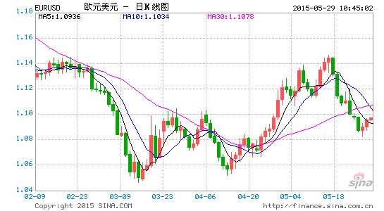 美国gdp季度数据统计_美国新冠统计数据(3)