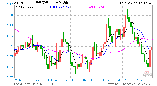 实质gdp_前三季度中国GDP增长6.2 ,为69.78万亿元人民币,约10.18万亿美元